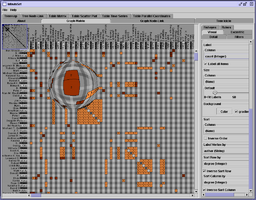 Graph Matrix Visualization