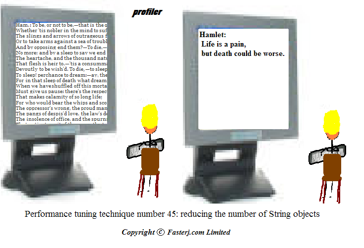 Precis of Hamlet's 'to be or not to be' soliloquy as 'Life is a pain, but death could be worse'