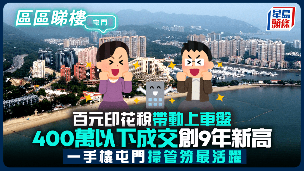 百元印花稅帶動上車盤 400萬以下成交創9年新高 一手樓屯門掃管笏最活躍｜區區睇樓