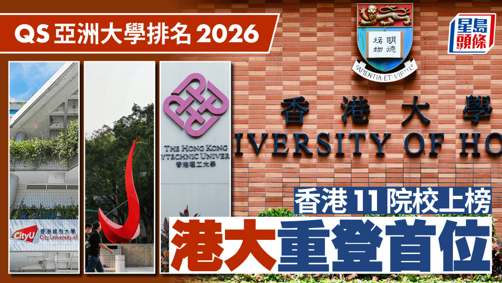 QS亞洲大學排名2026｜港大時隔15年重奪亞洲第一 科大排第6位 中大城大並列第7