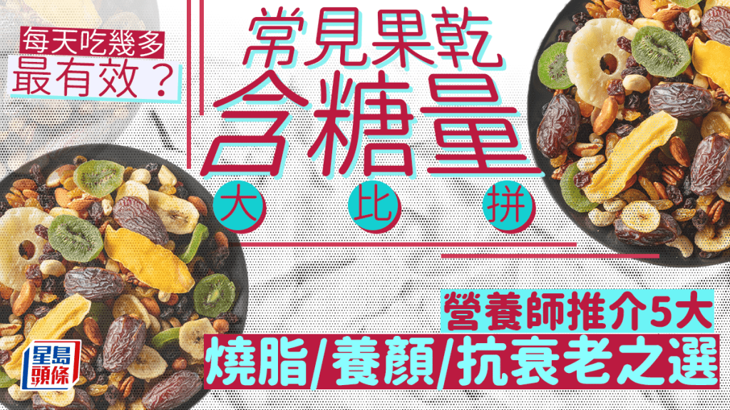 常見果乾含糖量大比拼 營養師推介5大燒脂/養顏/抗衰老之選 每天吃幾多最有效？