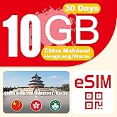 China Travel eSIM Card 10GB 30Day for Mainland China, Hong Kong & Macao | 5G/4G LTE High-Speed Internet | Easy Activation | H