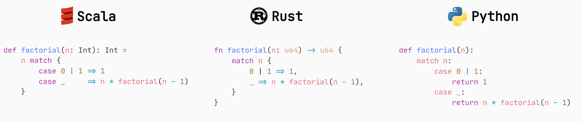 The Pattern Matching Syntax in Scala, Rust, and Pyhon